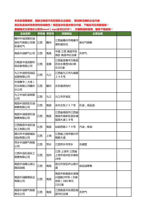 新版江西省中油工商企业公司商家名录名单联系方式大全42家