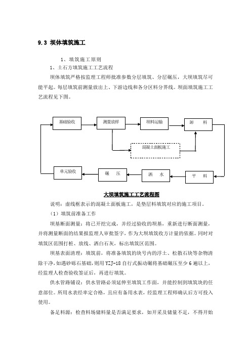 坝体填筑施工专项方案