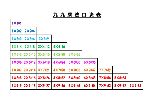 九九乘法口诀表(超清彩色打印版)