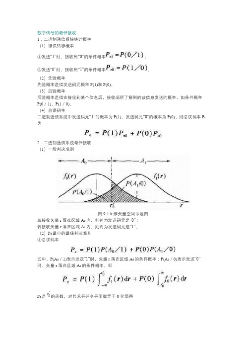 数字信号的最佳接收