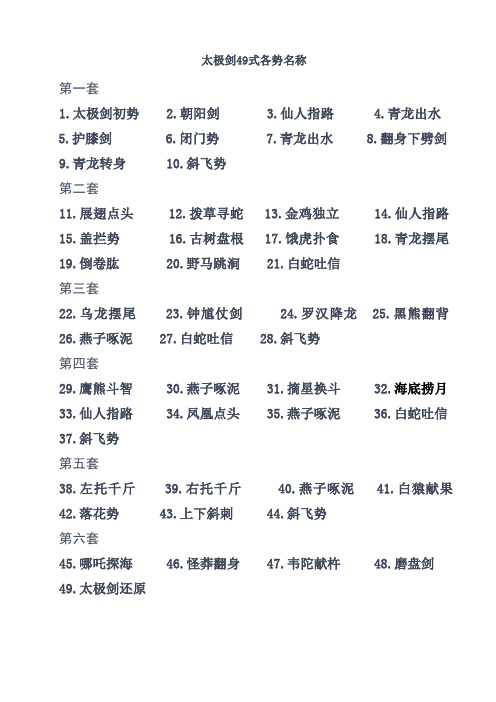 陈式太极剑49式各势名称