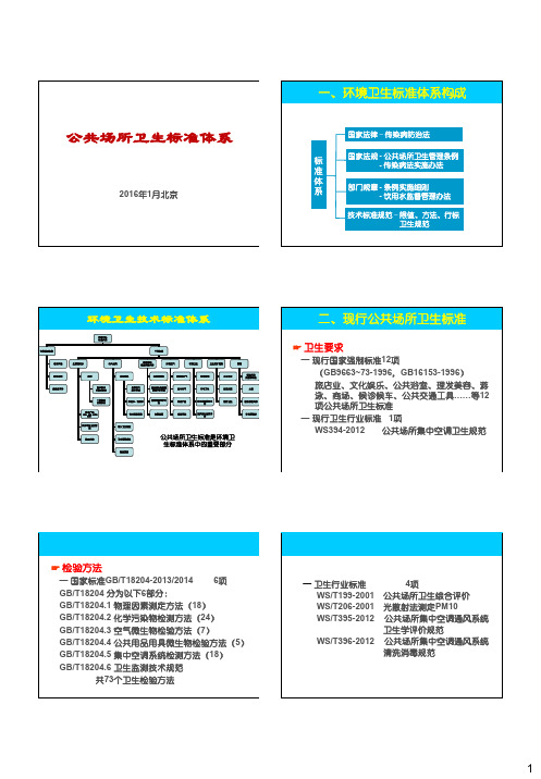 公共场所卫生标准体系