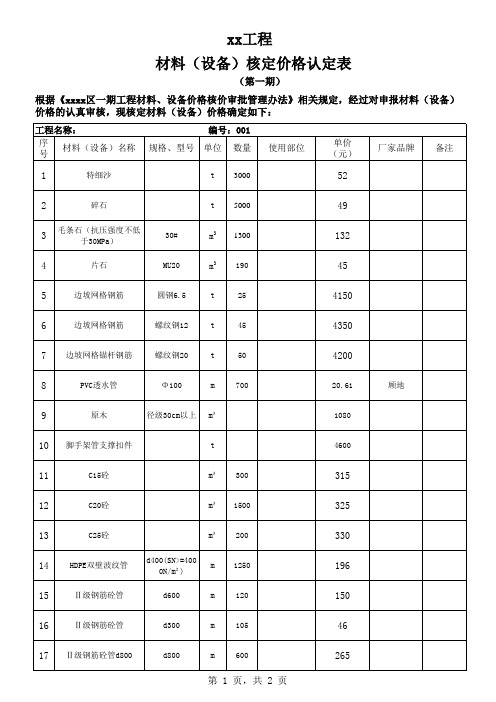 材料(设备)核定价格认定表(土建)