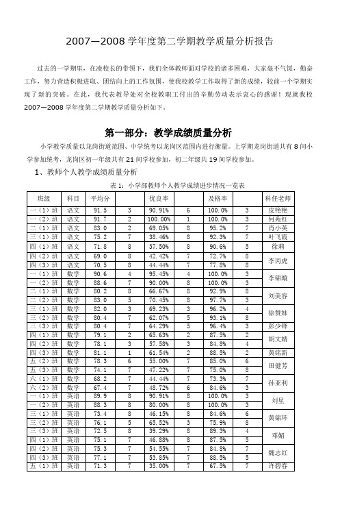 20072008学年度第二学期教学质量分析报告