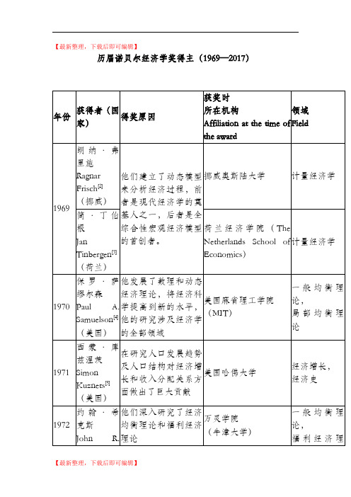 1969—2017历年诺贝尔经济学奖得主(完整资料).doc