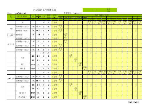 适合手工计算给排水工程量的计算表(excel)