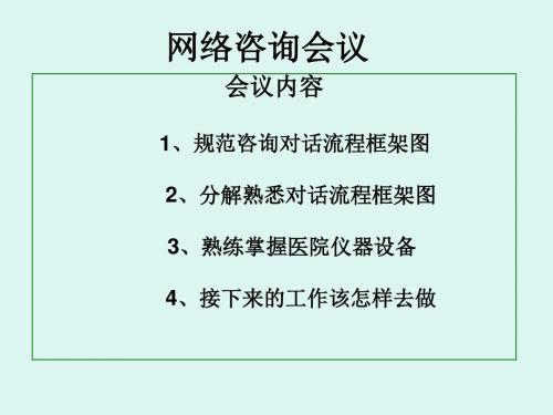 网络咨询对话流程框架.