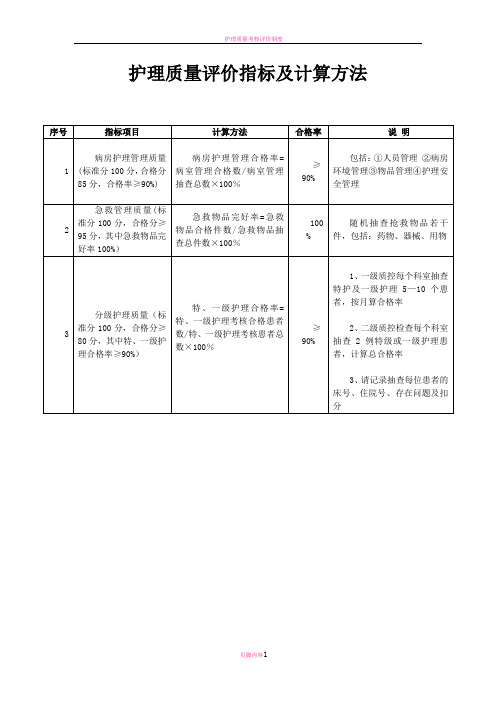 护理质量评价指标及计算方法