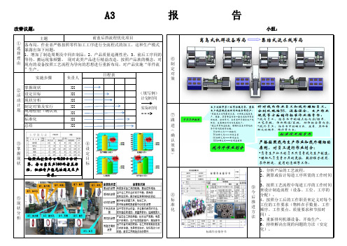 A3报告案例