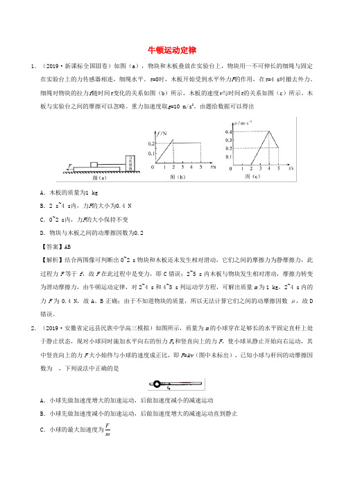 2019年高考物理真题和模拟题分项汇编专题04牛顿运动定律含解析20190625134