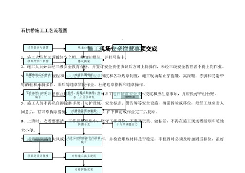 石拱桥施工工艺流程图