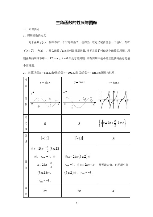 2021高考数学复习资料 学案 三角函数的图象与性质专题