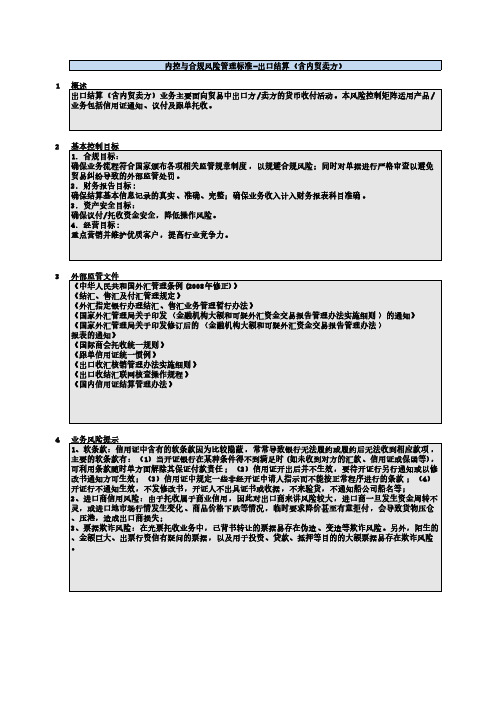 风险控制矩阵_贸易金融_出口结算(含内贸卖方)