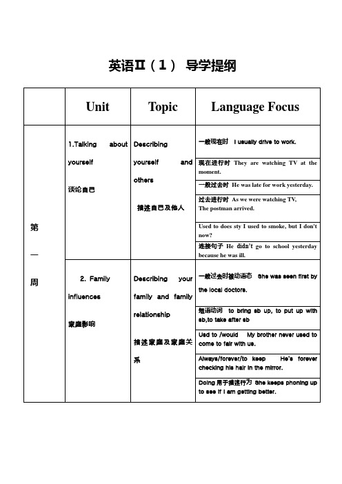 开放英语3-导学提纲