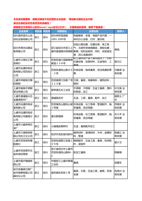 2020新版浙江省绍兴量具工商企业公司名录名单黄页大全52家