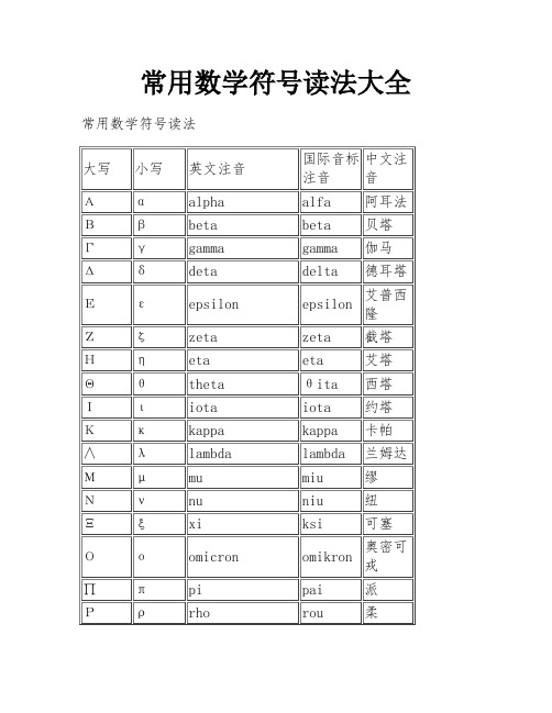 常用数学符号读法大全