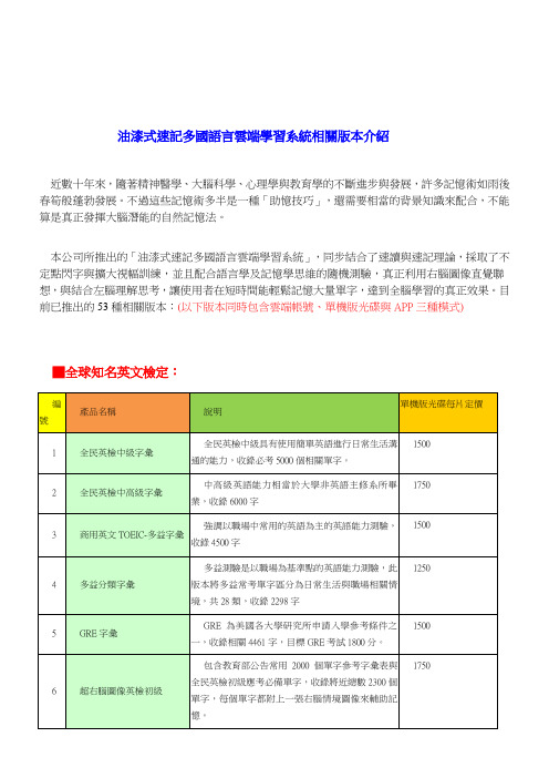 项次-朝阳科技大学应用英语系