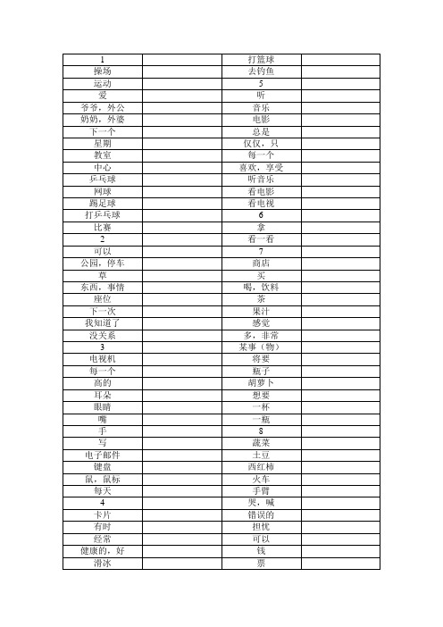 科普版小学五年级上册英语单词表