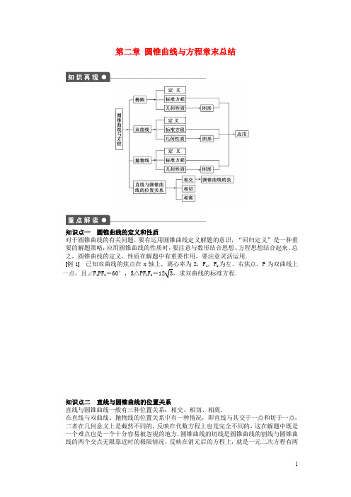 高中数学 第二章 圆锥曲线与方程章末总结 苏教版选修1