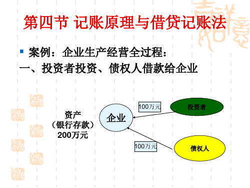 第四节记账原理与借贷记账法课件