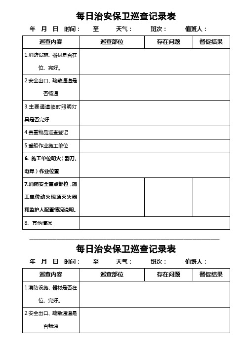 治安保卫巡查登记