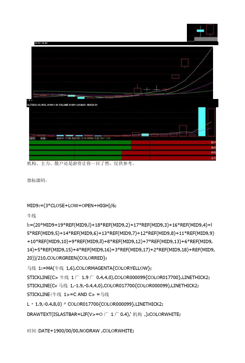 四量图副图指标通达信指标公式源码.doc