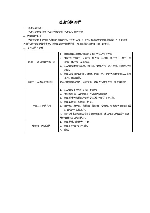 活动策划流程