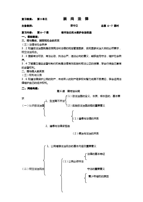 第6-7课  做守法公民与维护合法权益