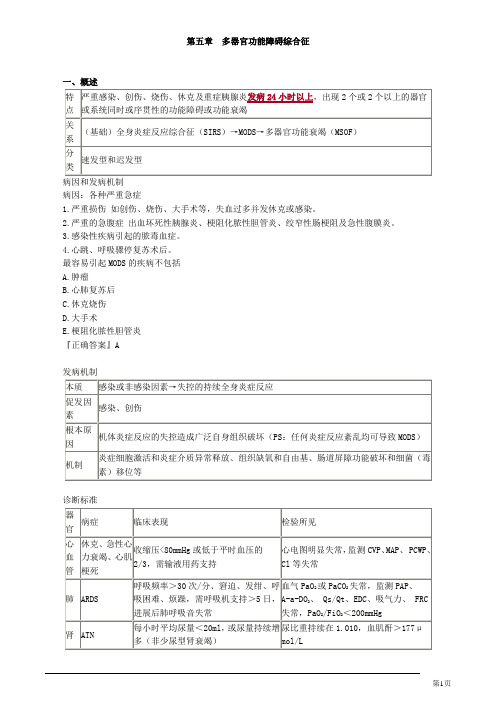 外科主治医师考试 第五章 多器官功能障碍综合征