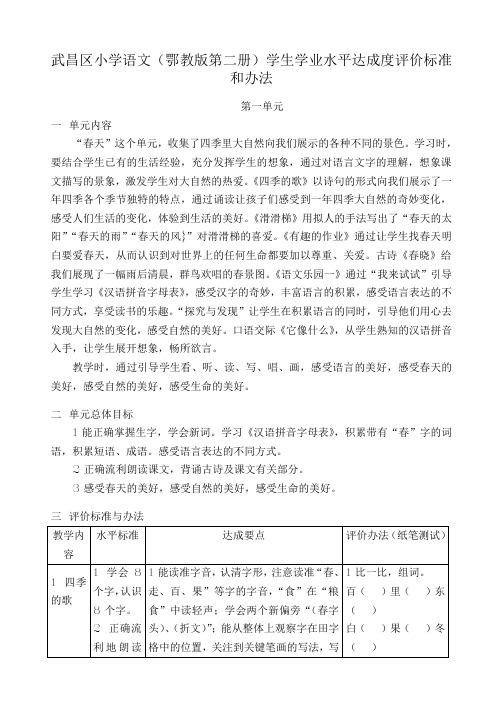 一年级语文第二册学生学业水平达成度评价标准和办法(鄂教版)