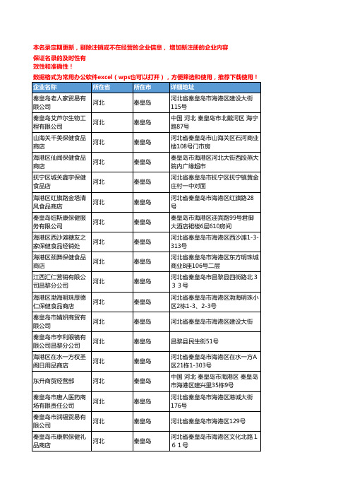 2020新版河北秦皇岛保健食品企业公司名录名单黄页联系方式大全131家