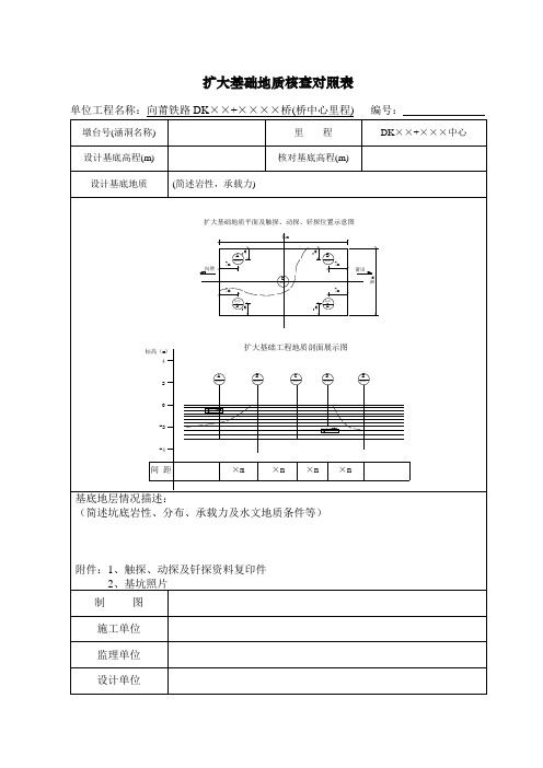 扩大基础和桥梁桩基地质核查对照表