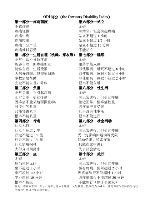ODI评分(the Oswestry Disability Index)