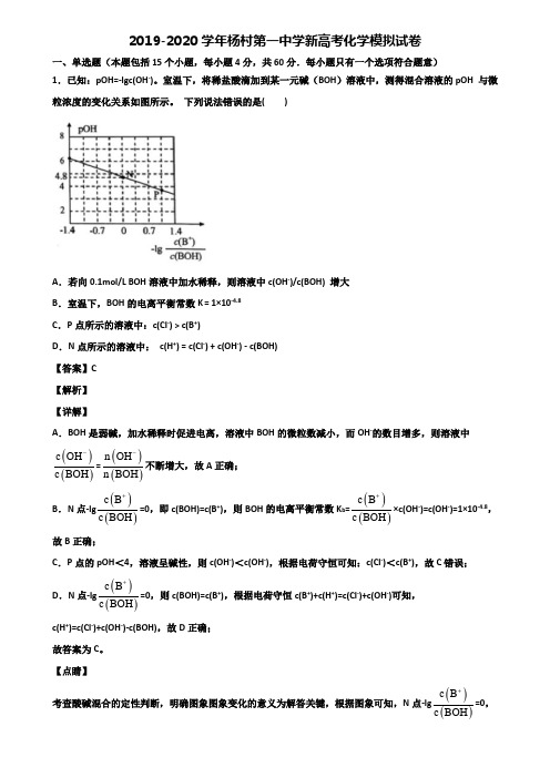 2019-2020学年杨村第一中学新高考化学模拟试卷含解析
