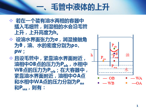 油层物理34毛管力
