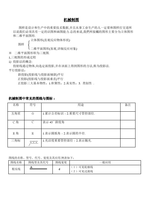 11.模具加工三视图