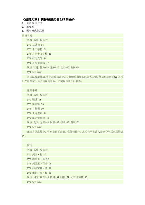 战国无双1猛将传