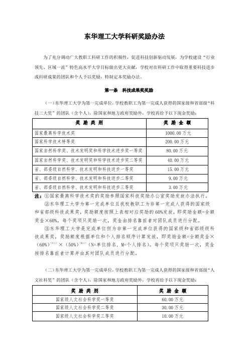 东华理工大学科研奖励办法