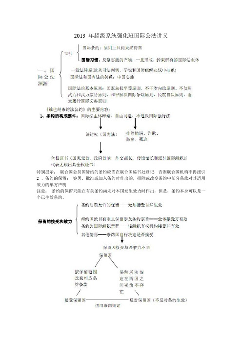 2013年系统强化班三国法杨帆讲义(DOC)