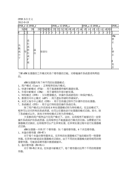CPSR及各工作模式介绍