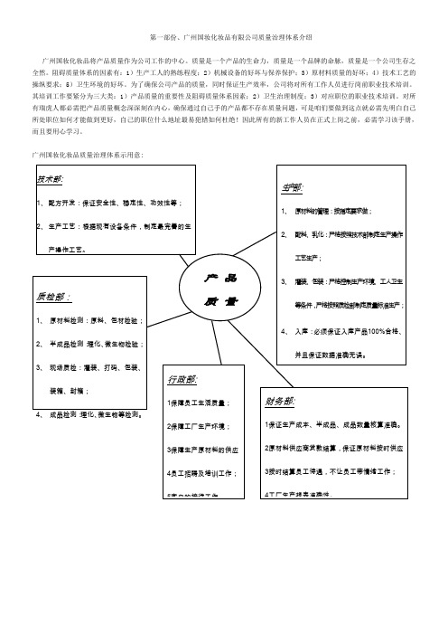 化妆品车间员工培训