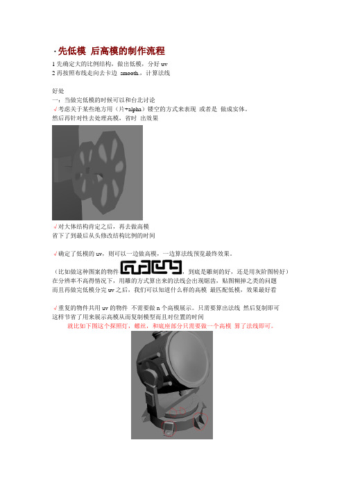 法线贴图注意事项