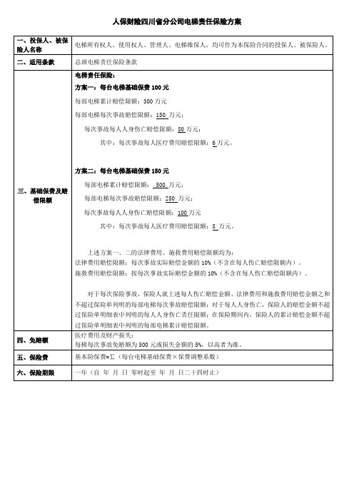 电梯责任险承保方案【2】
