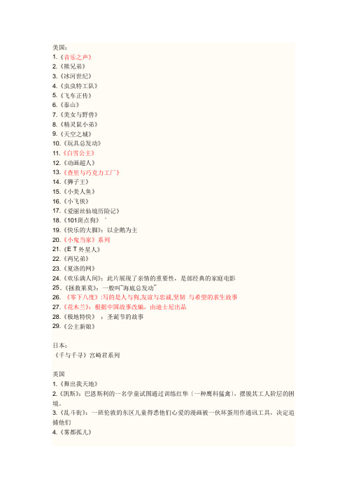 适合儿童看的国外电影