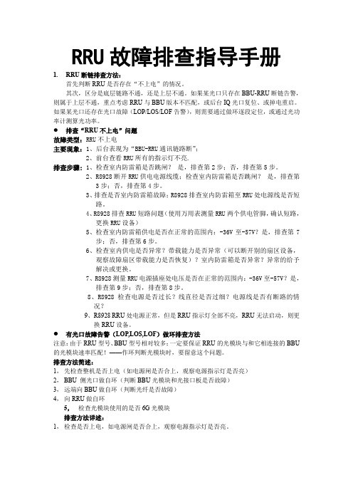中兴RRU故障排查指导手册
