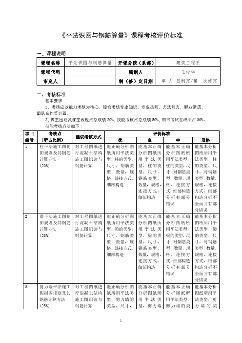 《平法识图与钢筋算量》课程考核评价标准-王俊学