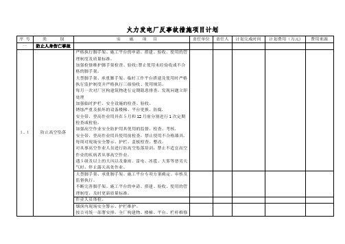火力发电厂反事故措施项目计划