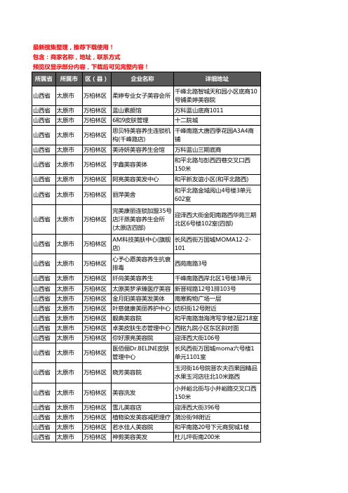 新版山西省太原市万柏林区美容院企业公司商家户名录单联系方式地址大全267家