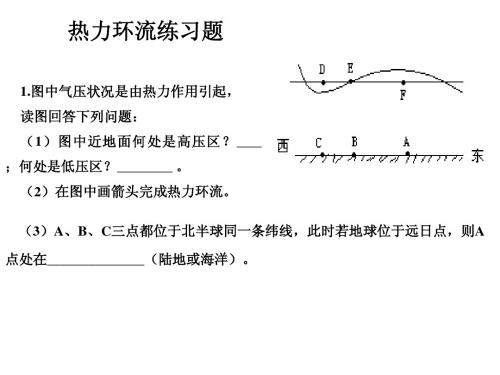 地理热力环流题
