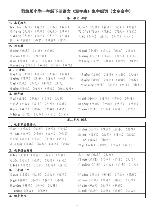 一年级下册生字表组词(含多音字)(1)